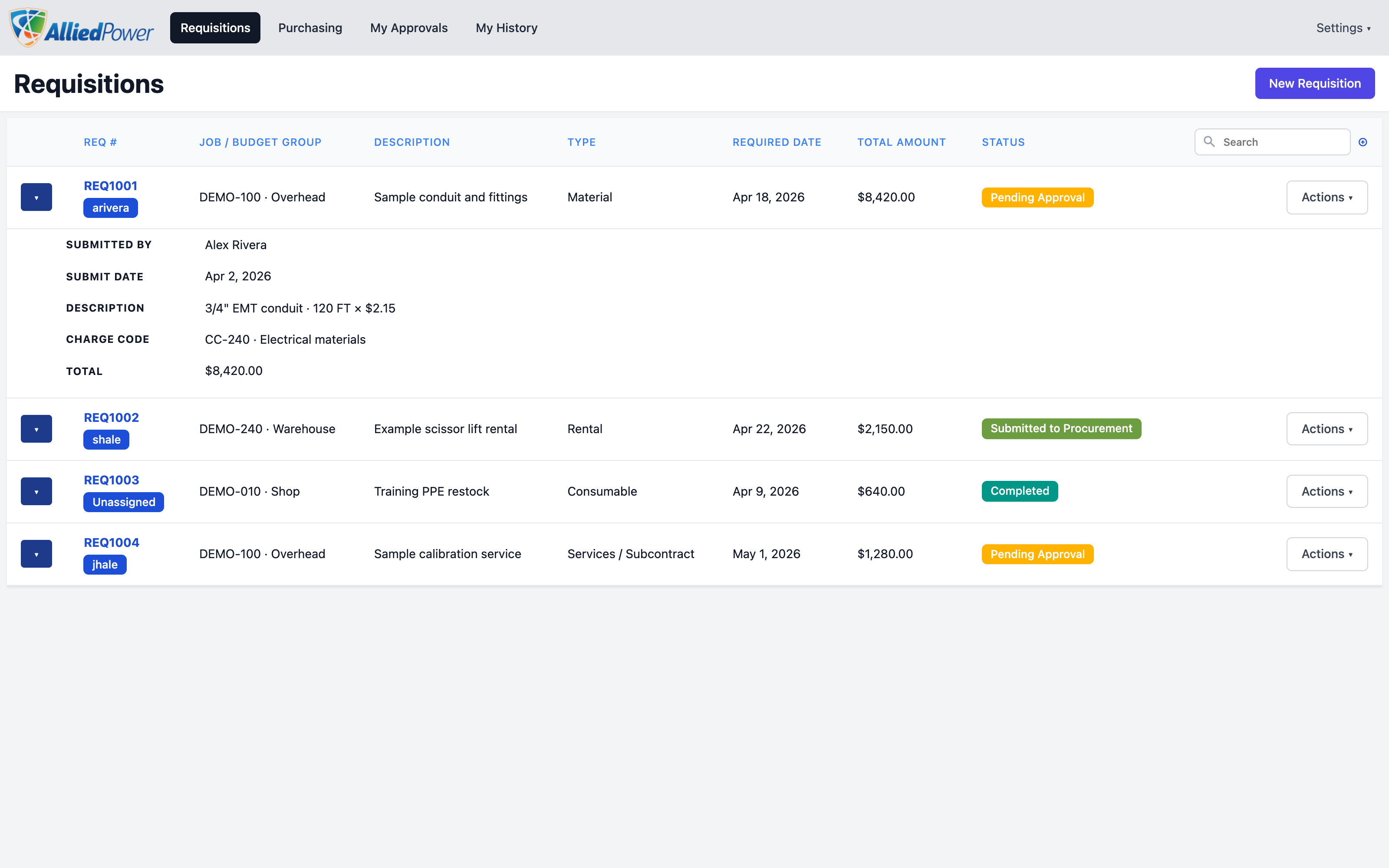 PowerReq requisition list with demo jobs, nowrap status chips, and assigned buyers.